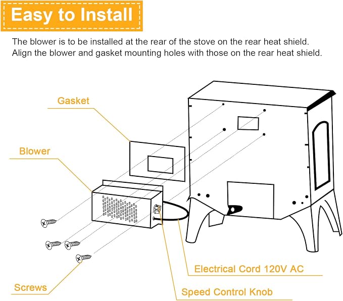 Criditpid PBAR-2427 Fireplace Blower Fan Kit for Pleasant Hearth Vent Free Stove or Wood Burning Stoves, Blower for GHP Group Pleasant Hearth VFS2-PH30DT, VFS2-PH20DT, VFS-PH20DT, VFS-PH30DT Fireplace