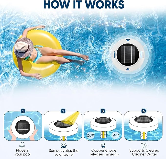 Upgraded Solar Powered Pool Water Care Device for Above Ground & Inground Pools Up to 45,000 Gallons, Floating Pool Maintenance System with Thick Copper Component, Low Maintenance Pool Care Solution