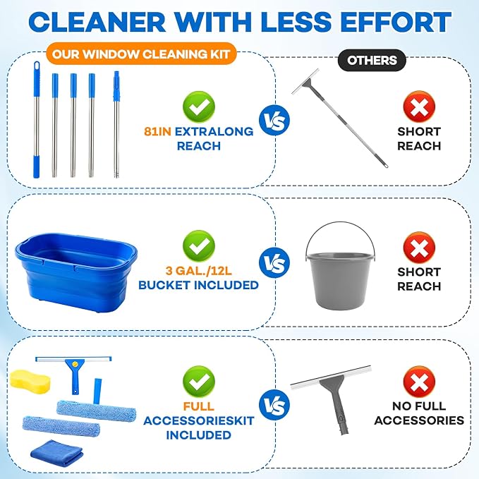 ALOTIKI 7Pcs Window Cleaning Kit with 3Gal Collapsible Bucket & 81"Squeegee | Professional Window Washing Kit with Extension Pole, Squeegee and Scrubber, Window Cleaner Tool for Shower Glass & Commercial