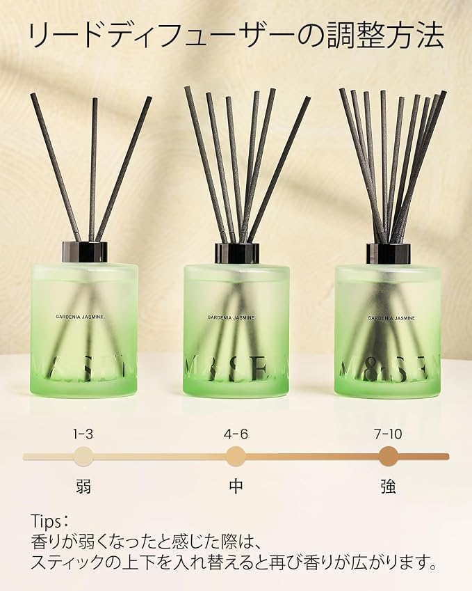 M&SENSE Reed Diffuser Set, Gardenia Jasmine, 17 oz Natural Essential Oil | Non-Toxic Organic, Long-Lasting Fragrance, Ideal for Living Room, Bedroom, Gifts for Women