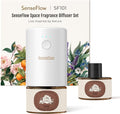Plug-in Air Freshener for Home, Waterless Essential Oil Diffuser for Bedroom and Bathroom, Non-Toxic Formula for Pets and Nursery, 120 Days Runtime, Refillable HT N°6(Sage White)