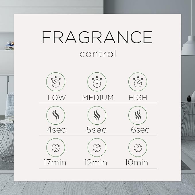 Air Wick Essential Mist Refill,Apple Cinnamon Medley,Essential Oils Diffuser,Air Freshener,Fall scent,Fall decor,(Pack of 6)