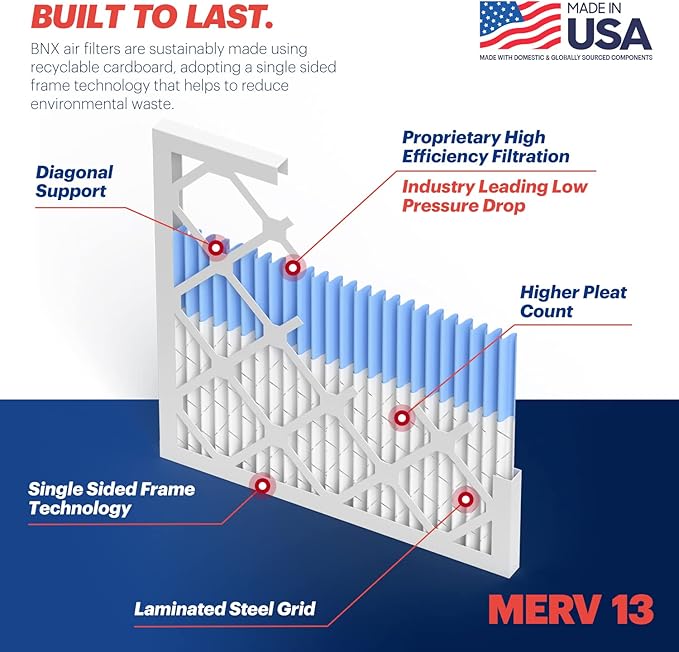 BNX TruFilter 16x24x1 Air Filter MERV 13 (4-Pack) - MADE IN USA - Electrostatic Pleated Air Conditioner HVAC AC Furnace Filters for Allergies, Pollen, Mold, Bacteria, Smoke, Allergen, MPR 1900 FPR 10