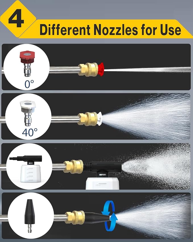 CordlessPowerWasher Zelonpro Jet Nozzle High Pressure Hose Nozzle for Car Washing, Garden Cleaning, Patio