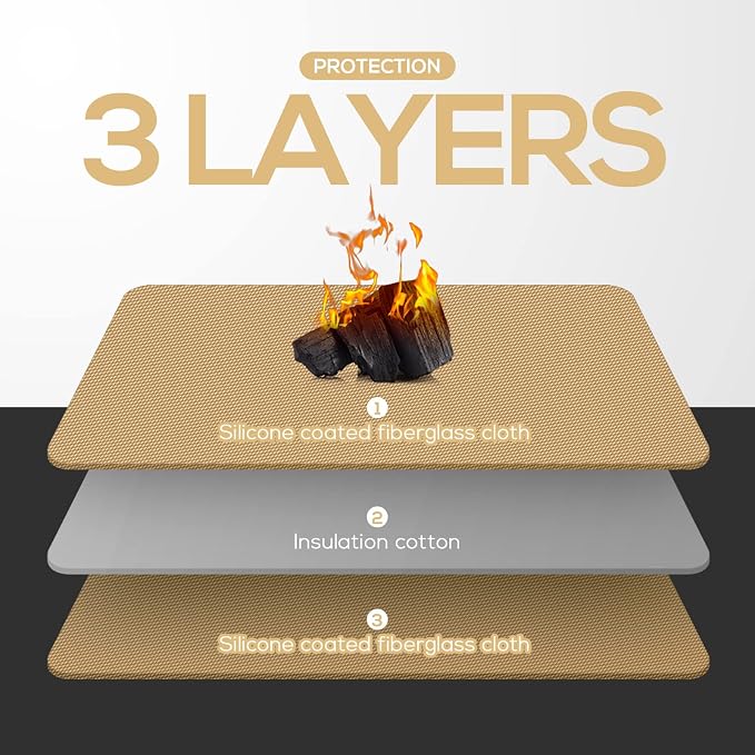FLASLD Fireproof Fireplace Hearth Mat 24×42Inch Half Round Hearth Rug Protects Floors from Sparks Embers, Brown
