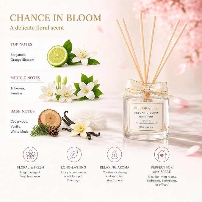 Chance Reed Diffuser-Inspired by Chance Perfume, 3.5 Fl Oz | Long-lasting Disigner-perfume Fragrance for 12 weeks, Flame-free,Non-toxic for Home & Office, A Elegant Gift
