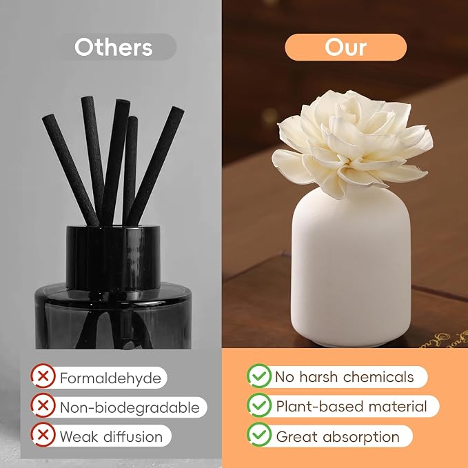 Flower Reed Diffuser Sola Wood Flowers Natural Material Aromatherapy Reed Decorative Aromatherapy Flower Refill Diffuser Reeds, 7Pcs Flower, 7Pcs Rope, 8 Pcs Diffuser Rattan (2-3.5 Inches, White)