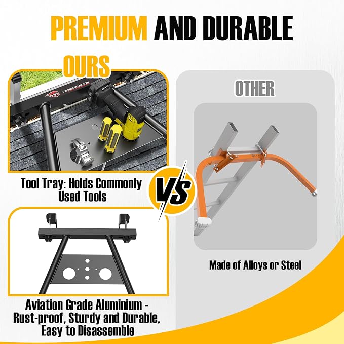 Extension Ladder Stabilizer, Extended Ladder Standoff with Tool Tray | Lightweight Aluminum Ladder Accessory for Roof Gutters, Walls ＆ Windows, Anti-Slip Rubber Feet, Adjustable Length 22 - 29.5"
