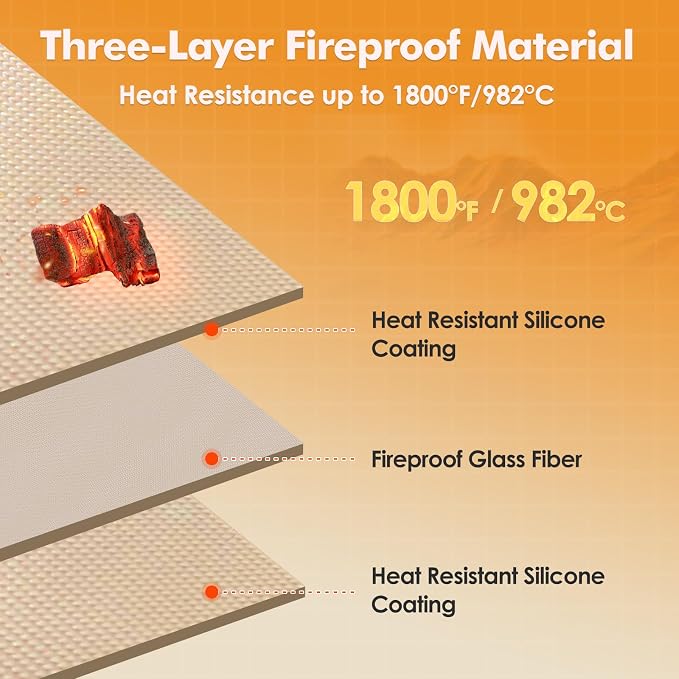 Hearth Rugs for Fireplaces Fire Resistant, 4' x 2'4" x 0.04'', Khaki | 1800°F fireplace mat, fiberglass fireplace rugs fireproof protect floors carpets from sparks embers, easy to clean, versatile
