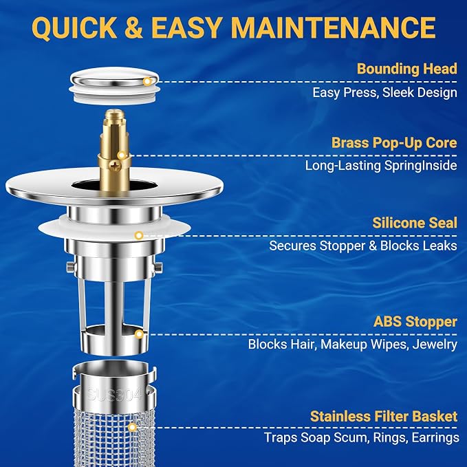 Bathroom Sink Drain Strainer, Pop-Up Bathroom Sink Stopper with Removable Stainless Steel Hair Catcher Basket, Universal Fit for US Bathroom Sinks, Showers & Floor Drains (4pcs)