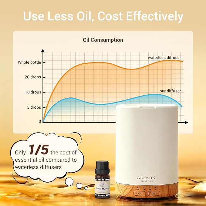 ASAKUKI Essential Oil Diffuser for Home 300 ml Quiet | Automatic Shut-Off, Aromatherapy Diffuser, 7 LED Lights for Living Room, Kitchen, Bedroom, Hotel - Light Brown