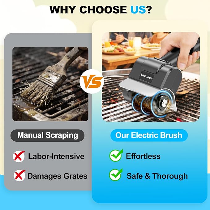 Electric Grill Brush with Dual Safety Lock. Ideal Gift for Men Dad Husband | Professional BBQ Cleaner with Submersible 304 SS Head, Splash-Proof Scrubber for Outdoor Grill (Blue Button)
