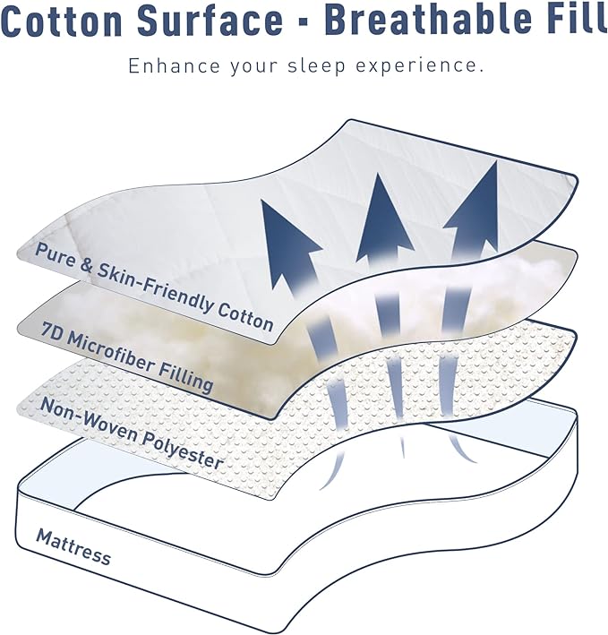 Sunflower Queen Mattress Pad, Hypoallergenic Cotton Mattress Cover, 18-22" Extra Deep Pocket Quilted Protector, Breathable&Noiseless