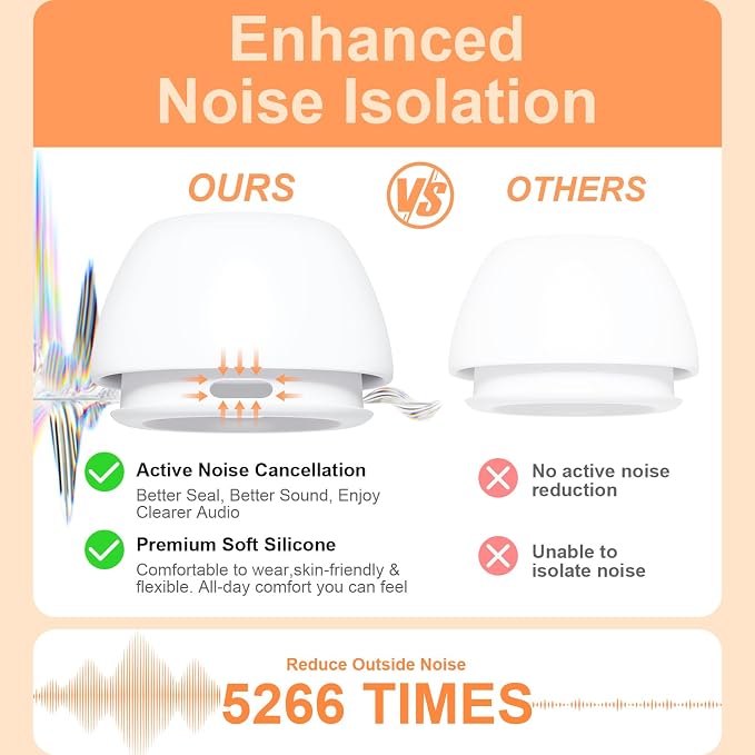 Replacement Ear Tips Compatible with AirPods Pro 2nd & 1st Generation – Silicone Earbud Tips with Cleaning Pen, Secure Fit, Noise Isolation, Soft Comfort Ear Tips Kit (4 Pairs, XS/S/M/L)