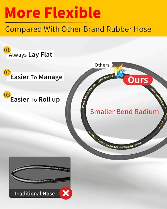 POHIR 100FT Pressure Washer Hose 4500PSI, Power Washer Hose Steel Wire Braided 3/8'' Swivel Quick Connect, 5/16'' ID. Commercial Grade Industrial High Pressure Water Washing Hose