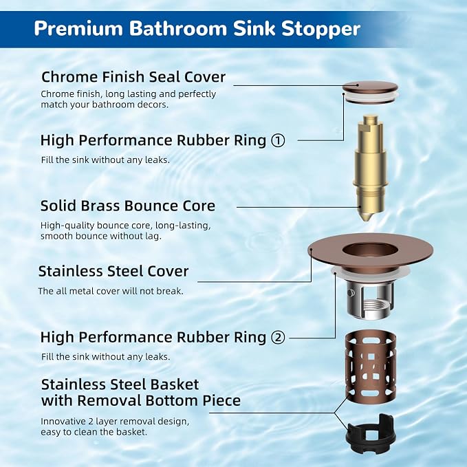 Hibbent 3 Pack 3 in 1 Bathroom Sink Drain Strainer, Universal Pop Up Stopper with Removable Stainless Steel Filter Basket Hair Catcher, Sink Plug for 1.1''~2.36'' Basin, Brass Bullet Core, Rose Gold