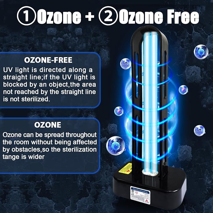 BAIMNOCM 2-Pack 38W Dual-Tube UV Lamp with Ozone & Ozone-Free Bulbs – Automatic Delay Start for Room, Basement, Office, Commercial Use