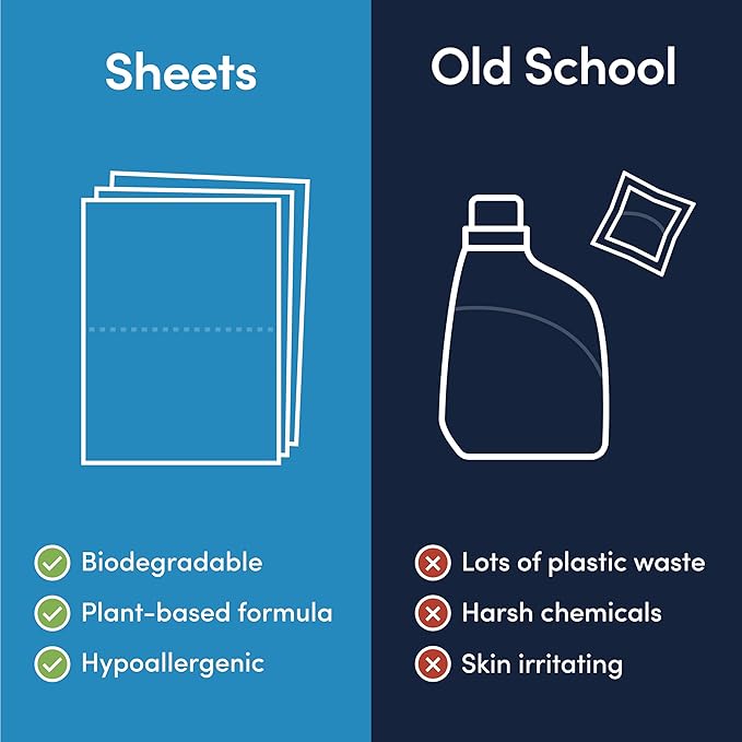 Good Laundry Lavender Detergent Sheets, & Dryer Sheet Bundle - No Plastic Jugs, Eco-Friendly, Zero Harsh Chemicals, Hypoallergenic - Based in the USA