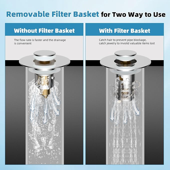 Universal Metal Bathroom Sink Drain Strainer Hair Catcher Upgraded 3 in 1 Pop-up Sink Stopper, with Detachable Stainless Steel Filter Basket, Fit for Standard 1.1''~2.36'' Basin Hole, Chrome