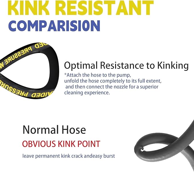 LIULO TOOL 100 FT Pressure Washer Hose with 3/8" Quick Connect, 4000 PSI Kink Resistant High Tensile Wire Power Washer Hose