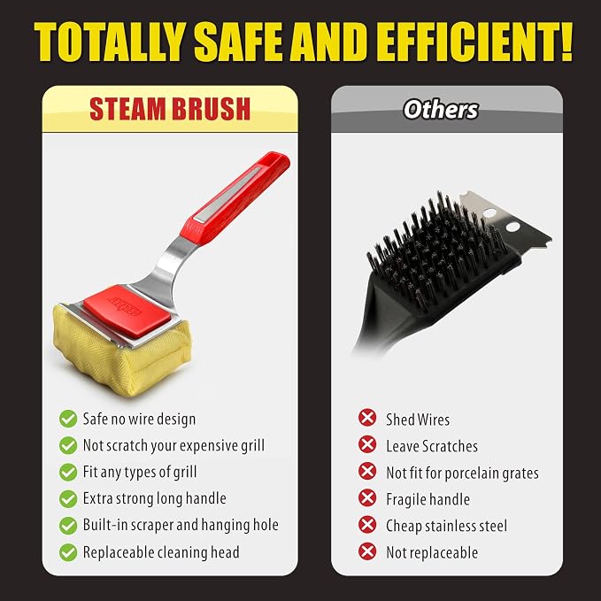 GRILLART SteamWizards Grill Brush Bristle Free, Seamless-Fit Scrub Scraper | Safe Durable Replaceable Head, Flexible Sturdy Handle, For All BBQ Grates, Heat-Resistant, Steam Cleaning Tool, Daddy Gifts