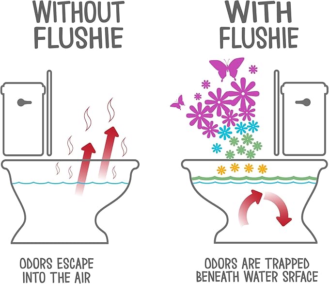 Flushie Pre-Toilet Spray for Poop Travel Size Toiletries Bathroom Spray for Poop Spray for Toilet Deodorizer Traveling Essentials Poop deodorizer Poop Odor eliminator 4oz (Linen, 1 Pack)
