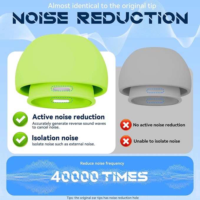 Inesore 4 Pairs Replacement Ear Tips for AirPods Pro 2nd/1st (Fluorescent Green)