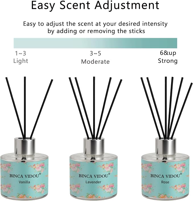 Reed Diffuser Set of 3, Lavender, Rose, Vanilla Aromatherapy Oil Diffusers for Bedroom, Living Room, Office, Gift & Stress Relief, 50ml x 3