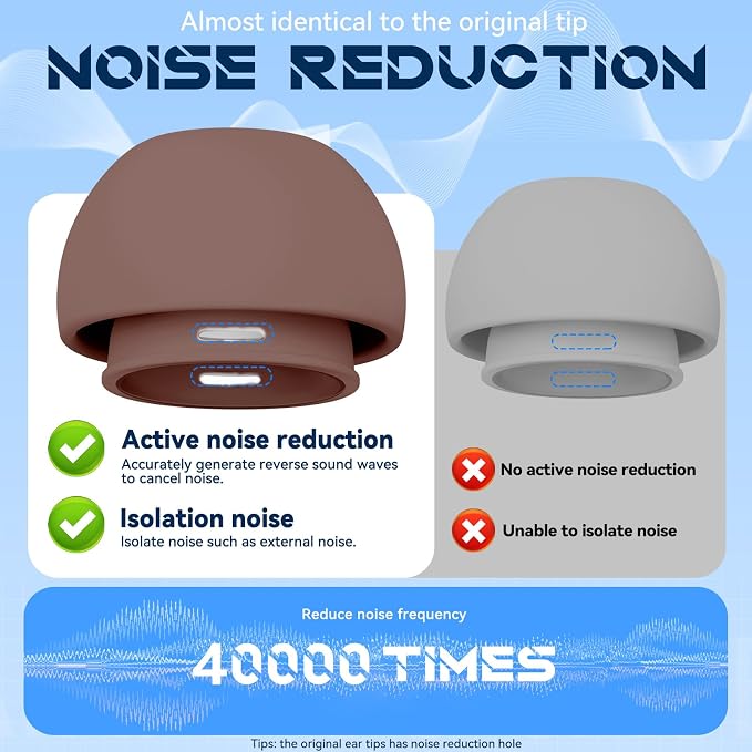Inesore 4 Pairs Replacement Ear Tips for AirPods Pro 2nd/1st (Light Brown) | with Noise Reduction Hole & Built-in dust Guard Screen,Silicone,with Portable Storage Box & Cleaner Pen,4 Size (XS/S/M/L)