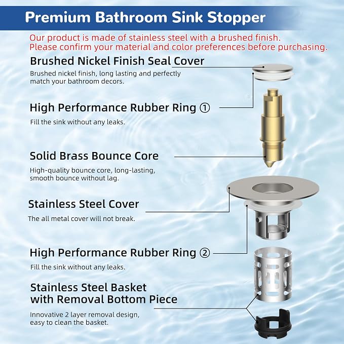 Hibbent Upgraded 3 in 1 Bathroom Sink Drain Strainer, Universal Pop Up Stopper with Removable Stainless Steel Filter Basket Hair Catcher, Sink Plug for 1.1''~2.36'' Basin, Brass Core, Brushed Nickel