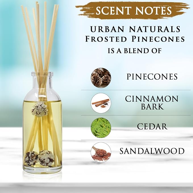 Reed Diffuser Set, Frosted Pinecones - Bathroom Shelf Décor | Holiday Scented, Pine, Cinnamon, Clove, Cedar wood, Sandalwood and Vanilla Bean Scent Notes