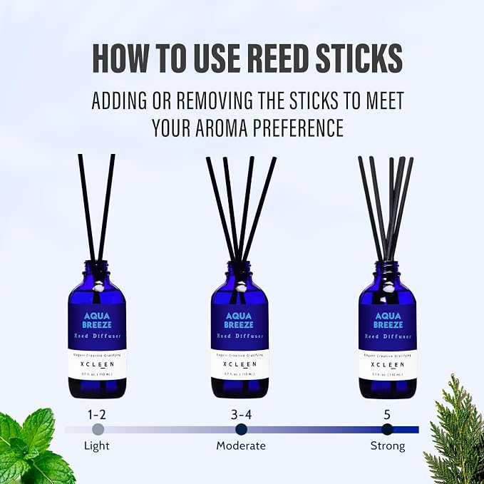 Xcleen Reed Diffuser Set, Aqua Breeze Scented Oil Diffuser with Sticks, Long-Lasting Home Fragrance Reed Diffusers for Bathroom Office Shelf, Room Fresheners 3.7 Oz