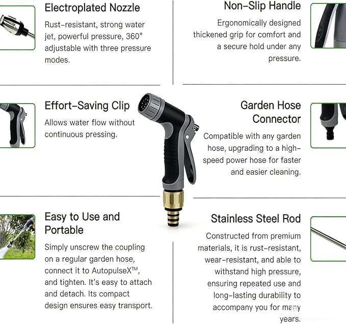 Jetterix Pressure Washer-Turn Any Hose into a High Pressure Water Cleaning Jet, 2026 New Heavy Duty Garden Hose Nozzle, Multi Function Lawn & Garden Watering Washer with Car Wash Glove (1Set)