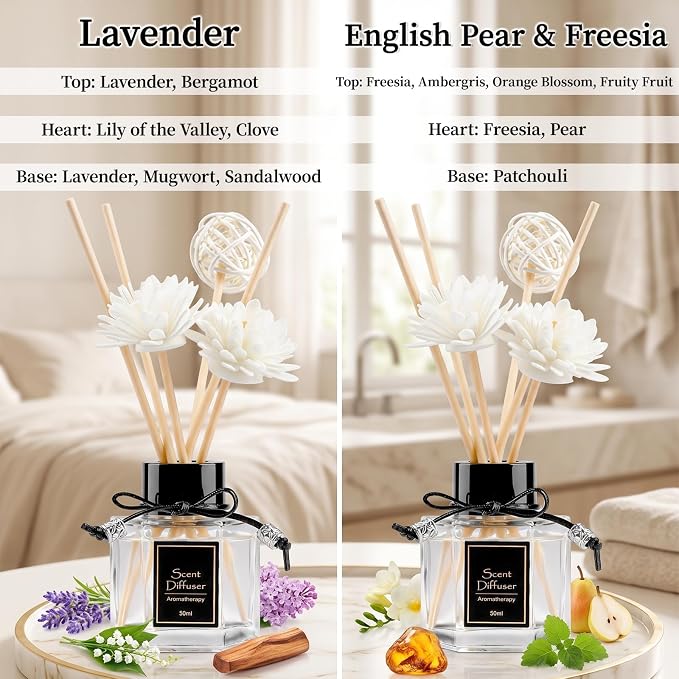 English Pear & Freesia + Lavender Reed Diffuser for Bathroom, 2PCS 1.7 fl oz Essential Oil Diffuser Sticks | Home Air Freshener Fragrance with 6 Reeds for Diffuser | Smell Good for Home Shelf Decor
