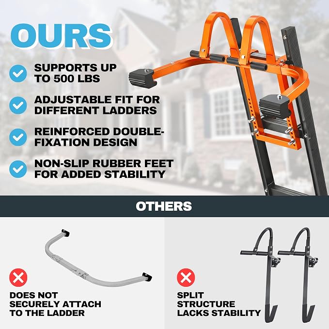 2-in-1 Heavy Duty Ladder Stabilizer with Roof Hooks, 500 LBS Steel Standoff, Non-Slip Rubber Feet for Gutter Cleaning, Roof Work & Walls | Fits Extension, Straight & Telescoping Ladders