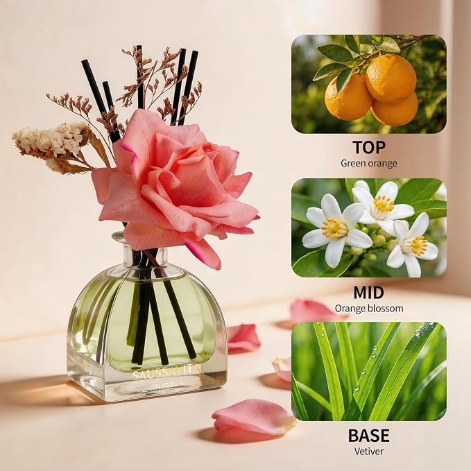 Reed Diffusers Set Citrus Herb Garden Scented 8.5oz Freshener for 140 Days | Dried Flowers, Elegant Decorative Rose, 10 Sticks, Long Lasting Home Fragrance, Bedroom Shelf Decor,Birthday Gifts for Women