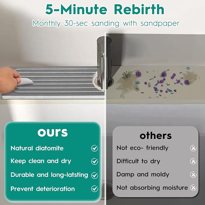 24 Inch Stone Faucet Mat for Kitchen Sink,Kitchen Sink Splash Guard-Water Absorbing Stone Tray for Sink,Super Absorbent, Diatomite Protector with Drainage for Kitchen Bathroom Counter(Light Grey)