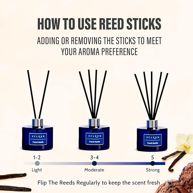 Xcleen Reed Diffuser Set, 6.7Oz French Vanilla Scented Oil Diffuser for Home & Office Decor, Air Freshener for Anyroom