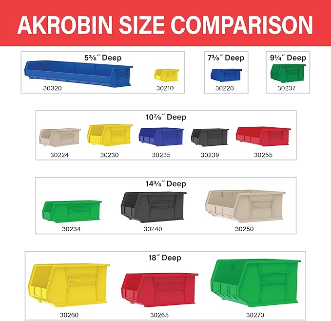 Akro-Mils 30224 AkroBins Plastic Storage Bins, Space-Saving Stackable Bins for Garage, Pantry, Craft Organization, 11" L x 4" W x 4" H, Green, 12-Pack