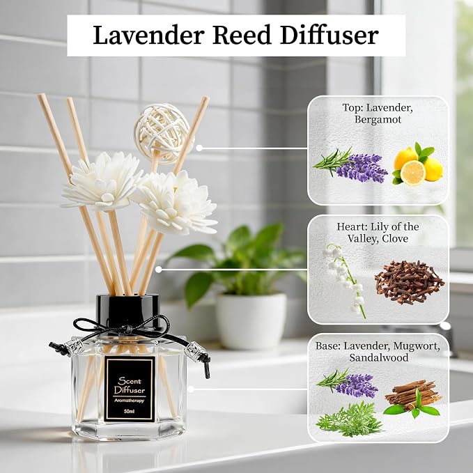 TonJin 2PCS Lavender Reed Diffuser Set 1.7 fl oz with 6 Scent Sticks, Calming Essential Oil Diffuser Sticks for Home, Relaxing Home Fragrance for Bedroom & Bathroom, Natural Non-Toxic Air Freshener