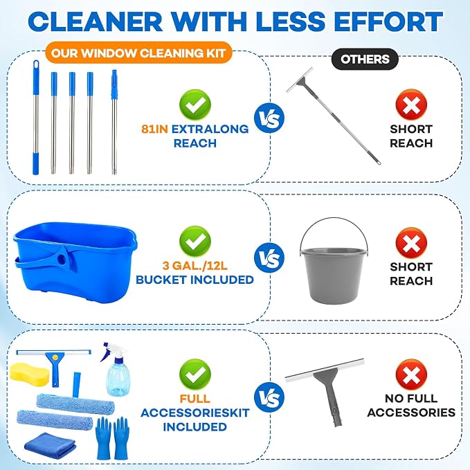 ALOTIKI 9Pcs Window Cleaning Kit with 3 Gal Cleaning Bucket & 81" Squeegee | Professional Window Washing Kit with Extension Pole, Squeegee and Scrubber, Window Cleaner Tool for Shower Glass & Commercial