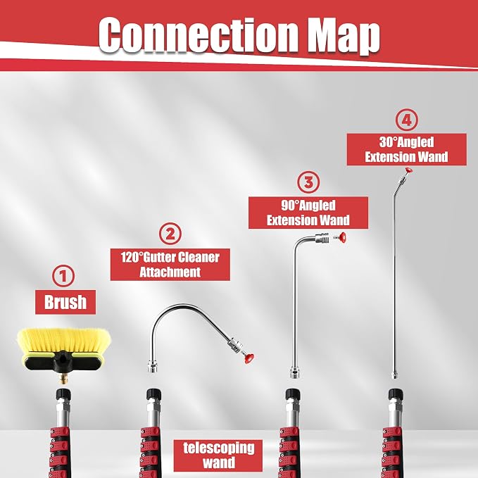 PWACCS 24 FT Pressure Washer Telescoping Wand, Telescopic Extension Wand | Power Washer Spray Wands, Gutter Cleaner Attachment with Support Belt & 7 Nozzle Tips, Brush Head, 4000 PSI