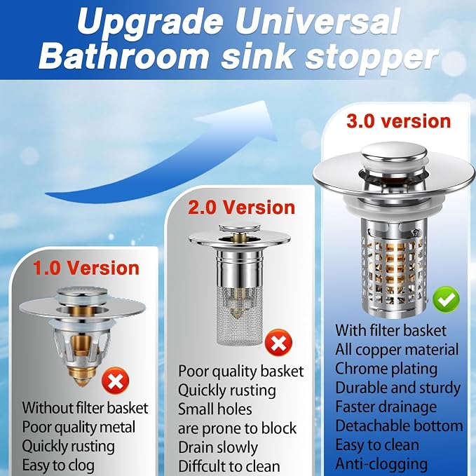 Sink Stopper Bathroom Drain, Pop-up Sink Drain Strainer with Removable Stainless Steel Strainer Basket Hair Catcher, Bathroom Sink Strainer for Bathroom Sink Stopper (1PCS)