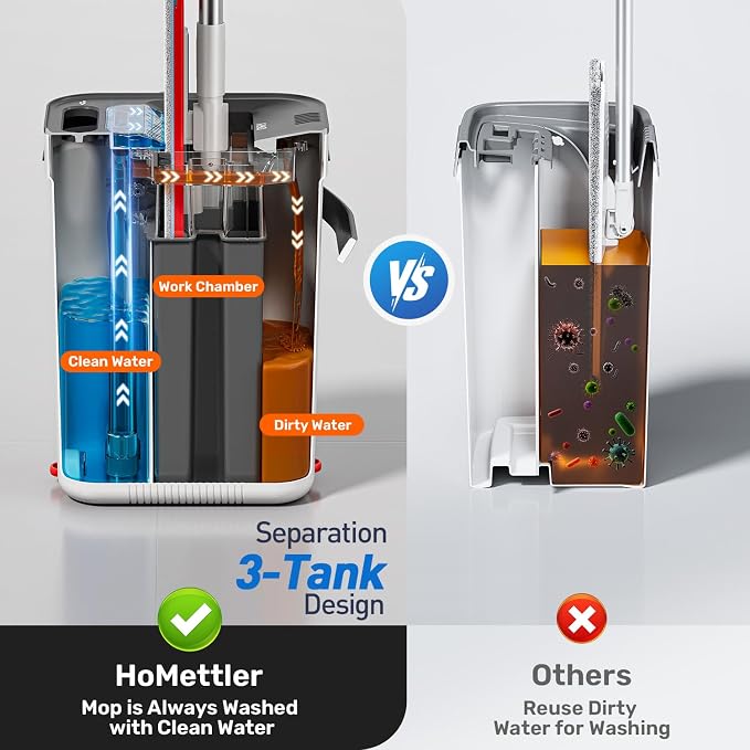 HoMettler Mop and Bucket Set, 3-Tank Flat Mop and Bucket System for Separate Dirty & Clean Water, 65" Mops for Floor Cleaning with 8 Washable Pads, Safe for Hardwood, Vinyl, Tile, Baseboards, Walls
