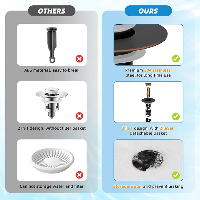 2PCS Universal Bathroom Sink Drain Strainer Hair Catcher, Oil Rubbed Bronze | Upgraded with 2-Layer Detachable Filter Basket, 4 in 1 Pop Up Drain Strainer, Anti-Clog, Fit for 1.1''~2.36'' Sinks