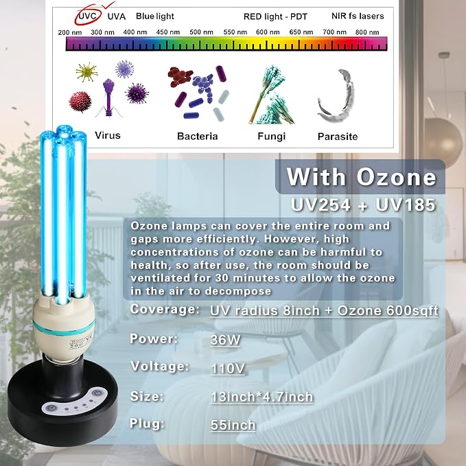 36Watts UV Sanitizer Lamp with Remote Control Powerful Ozone UVC Light with E26 Base for Basement/Bedroom/Kitchen/Office/Storehouse/Car, 3-Gear Timer 110V with Ozone