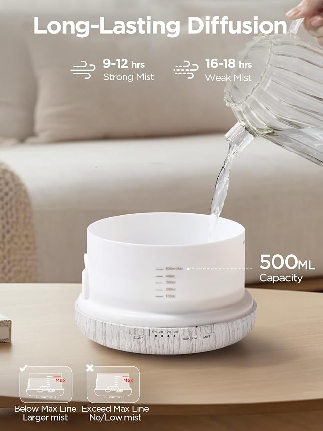 InnoGear 500ml Aromatherapy Diffuser for Home 10 Essential Oil Set, White | Gift Set, Remote Control, Automatic Shut-Off, 4 Timers, Quiet, Run up to 18hrs, Cool Mist Humidifier, Large Room, Easy to Use