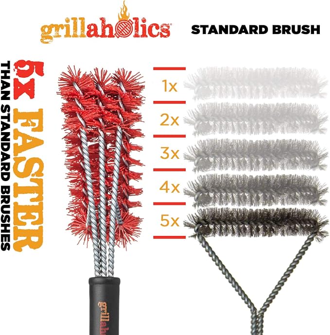Nylon Grill Brush for Porcelain Grates | Non-Metal | Won't Scratch Coated Outdoor Grills | Works on Cold Grates
