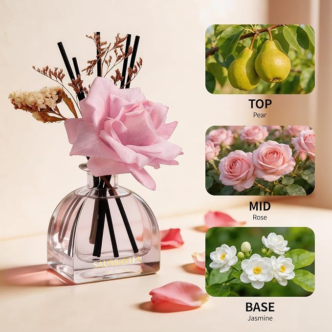 Reed Diffusers Set Rose Scented 8.5oz Air Freshener Diffuser for 140 Days