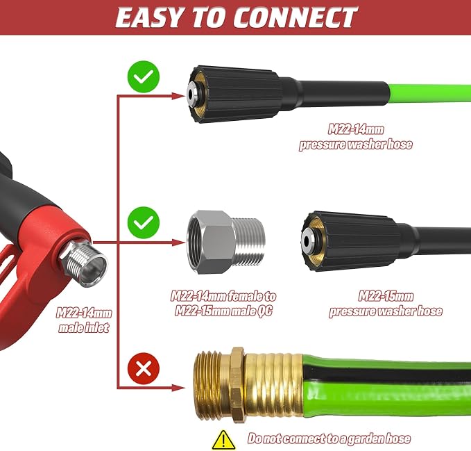 Pressure Washer Gun 5000PSI with Extension Wands, 40 Inch | Pressure Washer Accessories with 1/4" Quick Connect Outlet, Car Wash Gun with 5 Nozzle Tips and M22-14mm to M22-15mm Adapters